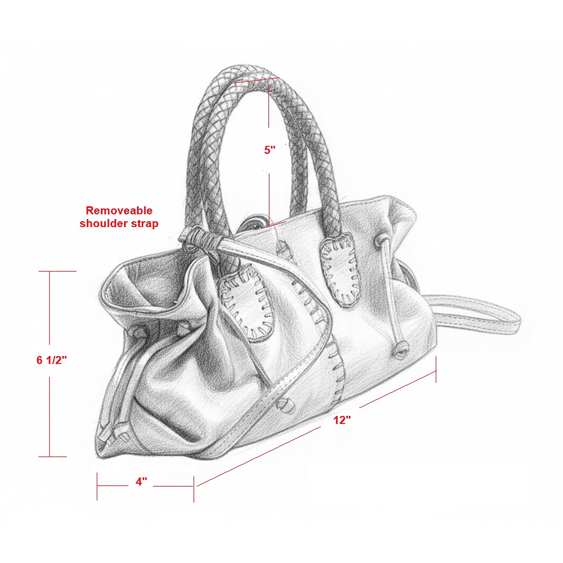 Close-up of the Mini Satchel’s textured faux leather surface with visible stitching and a brass zipper pull detail from a